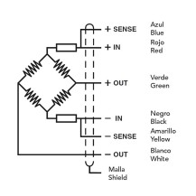 Celula de carga H8C-C3 para plataformas y basculas de peso