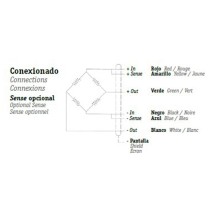 Celula de carga BTA1 IP69K