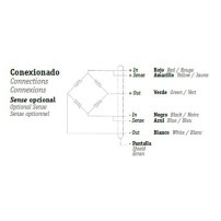 Celula de carga BTA1 IP69K