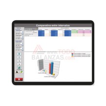 Software de balanza CS preinstalado