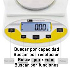 Buscar Balanza o Bascula